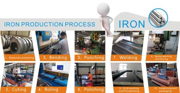 AR-DI05 Υψηλής πυκνότητας σύστημα συσσώρευσης παλέτας 3