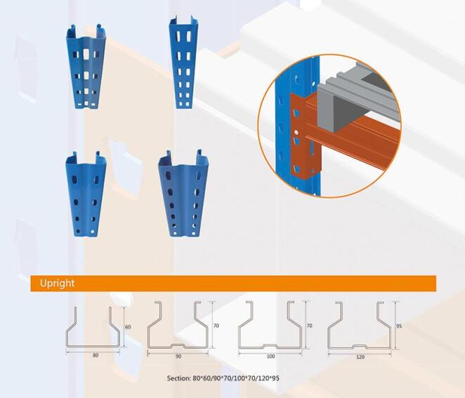 Συστήματα αποθήκευσης βαρέων βαρών από χάλυβα, βιομηχανικά ράφια αποθήκευσης μετάλλων 2