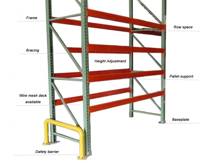 Αποθηκευτικό χάλυβα Teardrop Style Pallet Racking USA Τύπος 3000IBS 4000Ibs 1