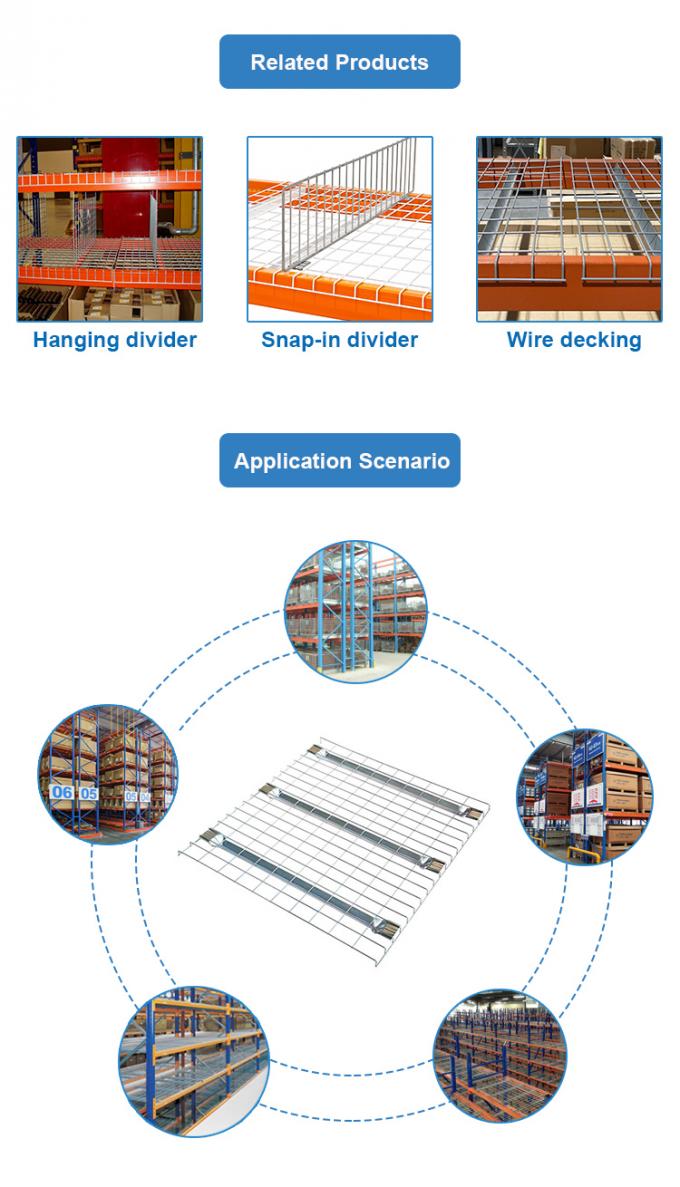 Μεταλλικά πάνελ επιφάνειας με συρματόπλεγμα ψευδαργύρου 100x25mm για χειρισμό υλικών 2