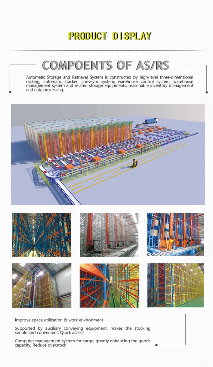 OEM αποθήκευση Πλήρως αυτοματοποιημένο σύστημα αποθήκευσης ASRS Κίτρινο μπλε Χρώμα 0